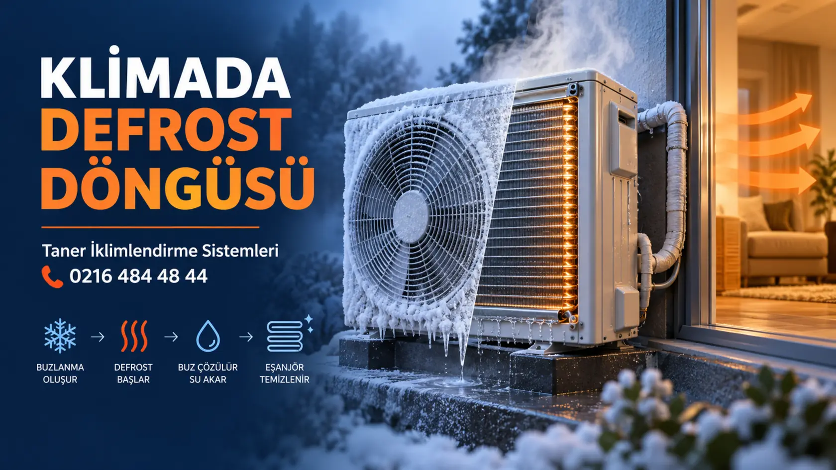 Isıtma modundaki klimanın dış ünitesinde defrost ile buz çözme süreci